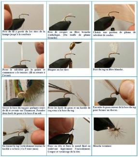 Fiche de montage mouche : chiro émergent