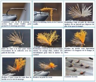 Détails montage mouche : tabanas